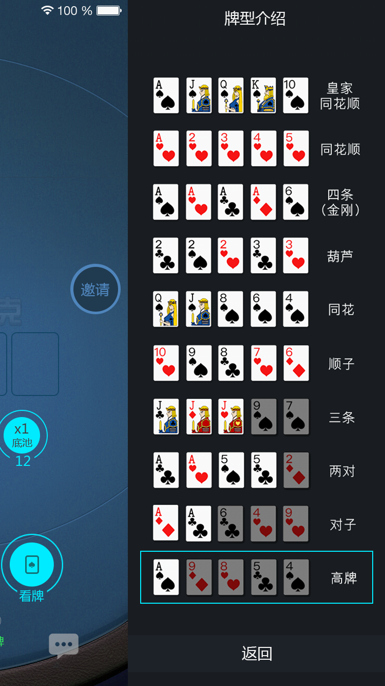 玩德州撲克的人，你需要了解的規則