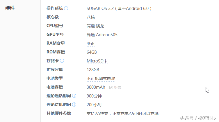 SUGAR糖果手机F11全方位分析