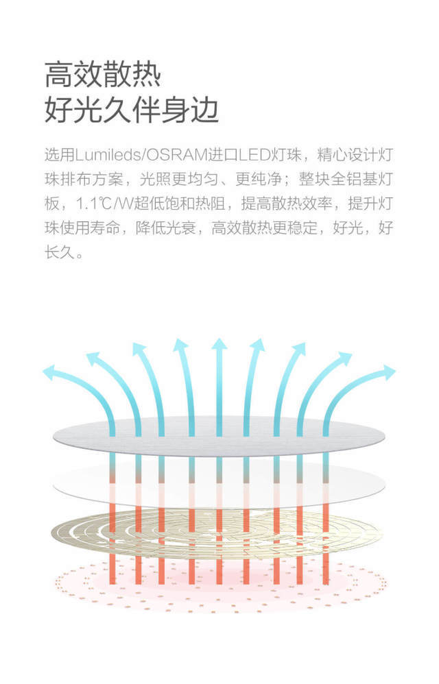 体验了一把小米出的黑科技吸顶灯，感觉我家房顶多出了一轮月亮