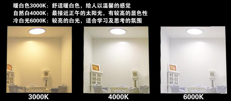 ES兵法：谈谈显示器色温那些事儿