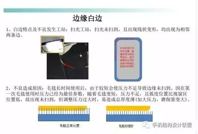 全方位讲解2.5D倾斜度与2.5D夹层玻璃控制面板加工工艺精解