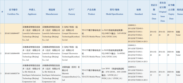 乐视2的外型和配备都在这儿了，价钱你希望是多少？