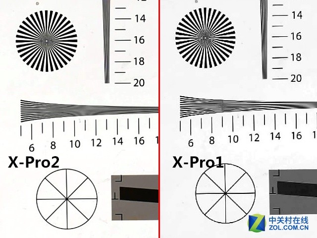 文艺与性能兼得 富士X-Pro2深度评测