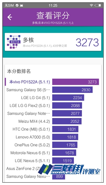 独领风骚极精彩 vivo Xplay5手机评测