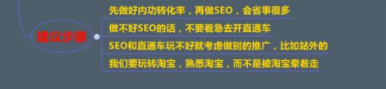 SEO优化、直通车已成,八步打造店铺爆款