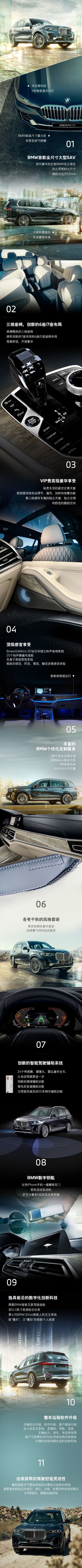 今日宜 "大"有所为——创新BMW X7辉夜典藏版上市
