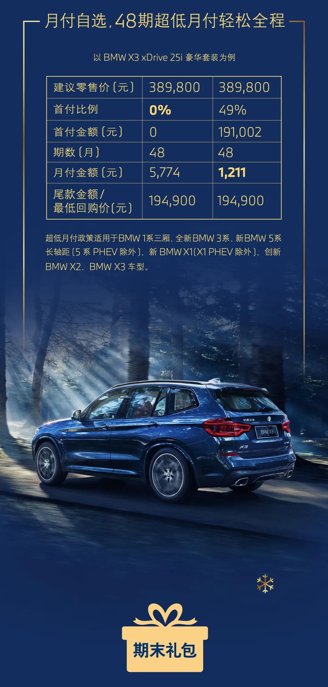 BMW新年“焕”新贴心的服务，我们可不止0首付