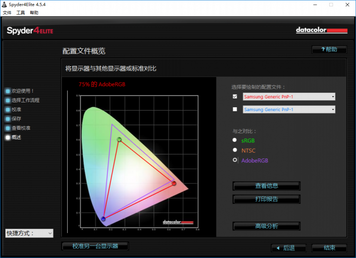 32：9 这才是真带鱼屏 三星CHG90显示器评测