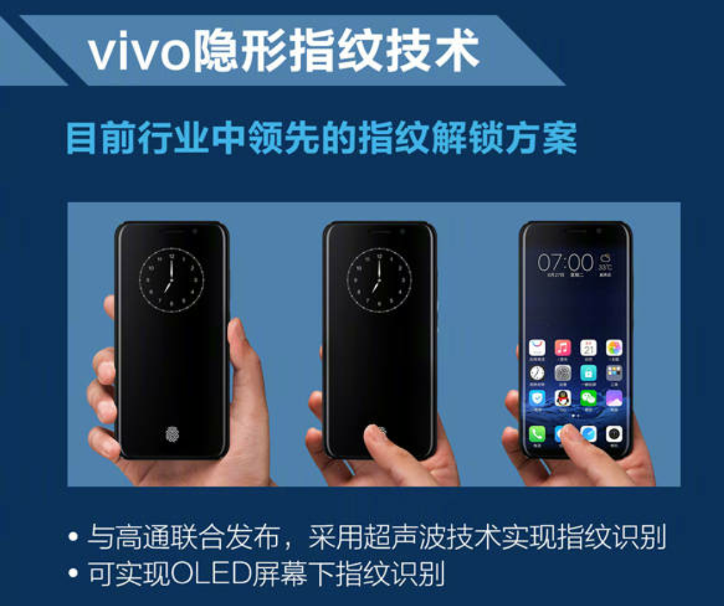 vivox11首次曝出！海外先发、将选用全面屏手机设计方案