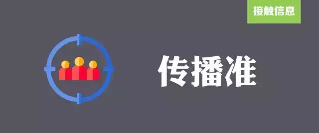 田柯:怎么拉新新用户? 37ec0004102ba77e2ca6 - 田柯:怎么拉新新用户?