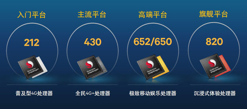 红米NOTE 3全网通版详细评测：骁龙650显神威