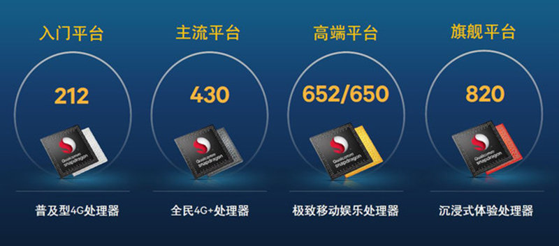 红米NOTE 3全网通版详细评测：骁龙650显神威