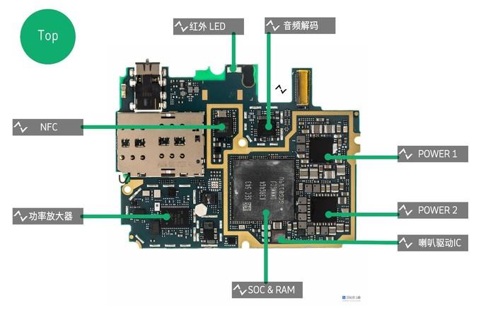 小米5详尽拆解：全面探寻“黑科技”