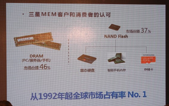 三星表露将在十月发布根据V-NAND技术性的3.84TB公司级SSD