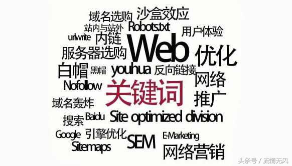 中小企业做好SEO的必要性，中小企业如何做好SEO