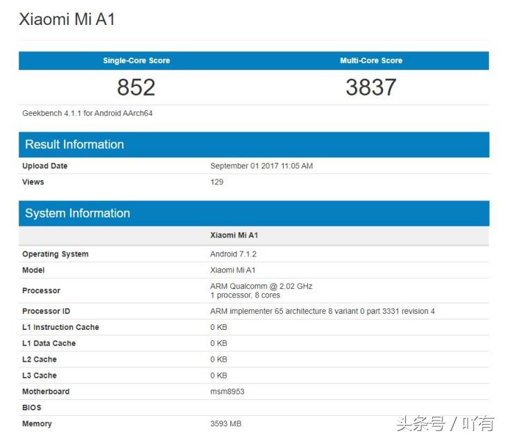 小米手机A1已明确？双镜头，价钱会比小米5X更低！喜欢吗？