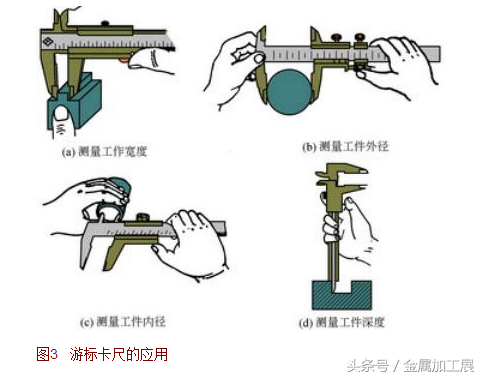 游标卡尺到底该怎么读数，你懂吗
