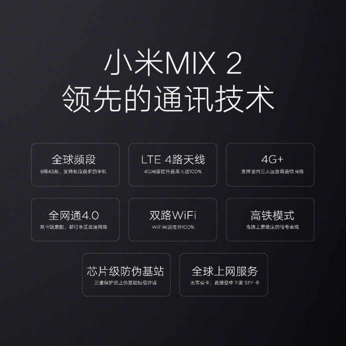 3299元小米MIX 2宣布公布：骁龙835 8GB，照相特性猛增！