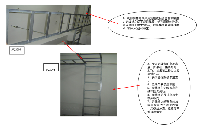 接入机房装修、设备安装