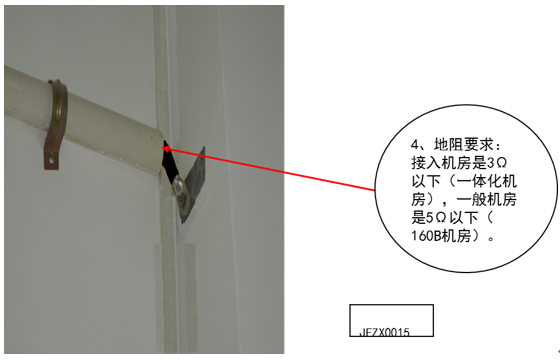 接入机房装修、设备安装