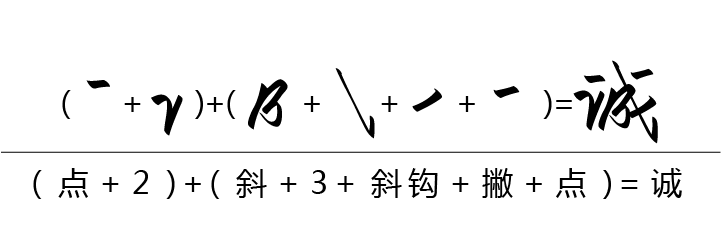 偏旁分类行书练字,这么简单为什么不早