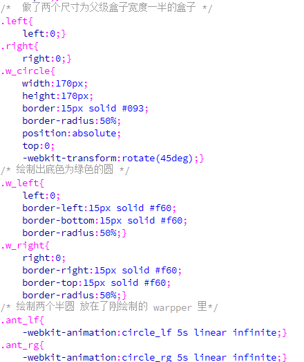 css3 实现的三种进度条填充效果