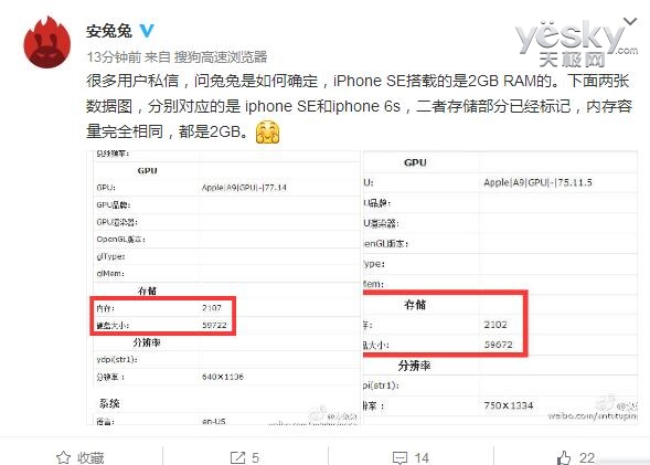 iPhone SE确定配2GB运行内存 64GB版显卡跑分13.4万