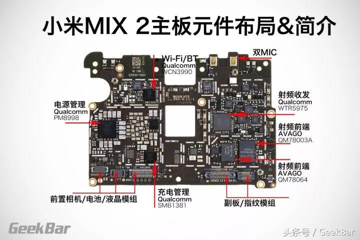 全面屏内部的黑科技，小米MIX2拆解报告