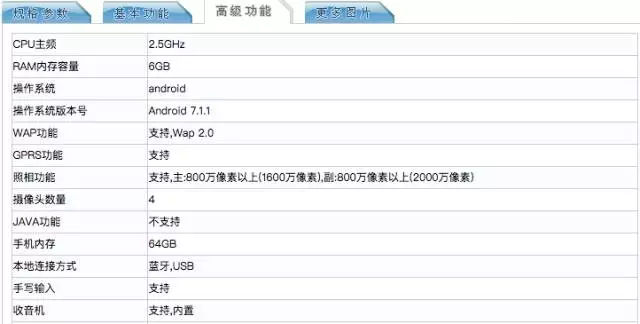 来了！金立新手机S11S现身：8GB 四个监控摄像头 全面屏手机组成