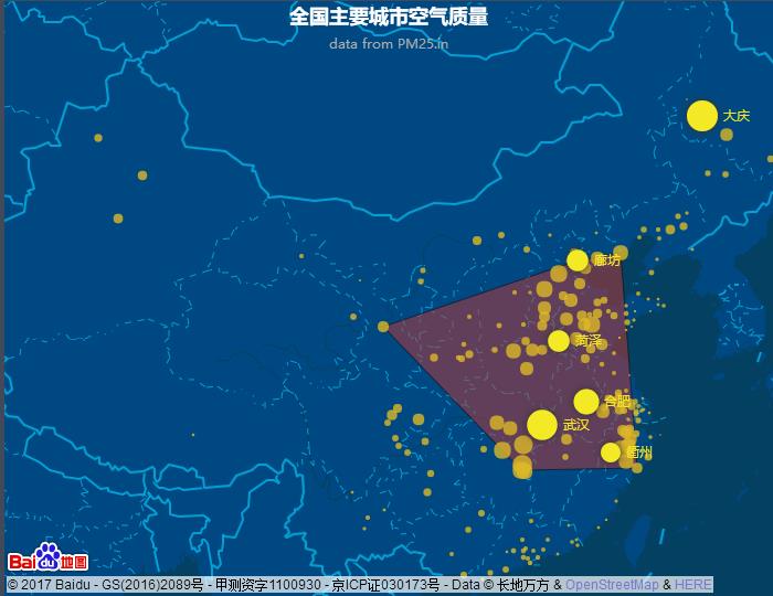 前端开发：一个使用简单、流畅的纯JavaScript图表库（ECharts）