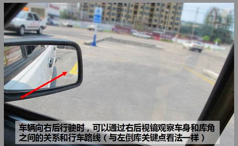 超强倒车入库技巧！完整图片解说