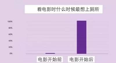 看到第一图就给跪了，这样的队友，还是散了吧
