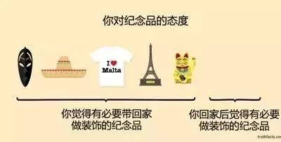 看到第一图就给跪了，这样的队友，还是散了吧