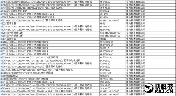 1999元拼小米5！华为荣耀8曝出：双镜头 麒麟950