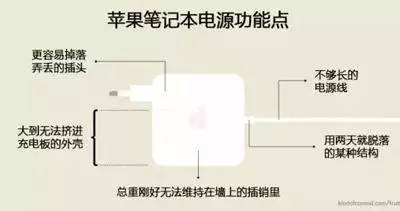 看到第一图就给跪了，这样的队友，还是散了吧