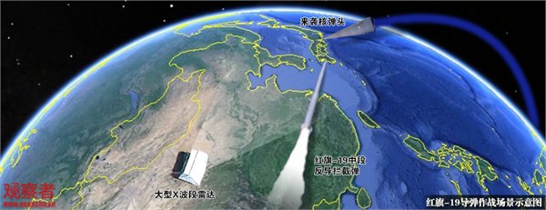 解放军神秘反导导弹曝光 高命中率让中国不再怕洲际导弹