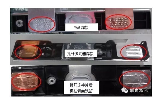 激光焊接设备在汽车铝壳锂离子电池行业的焊接工艺