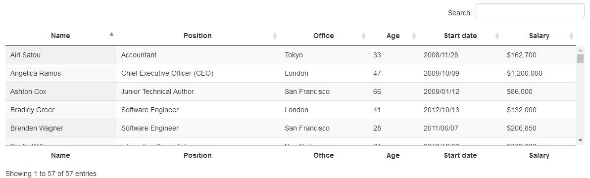 前端开发：一个开源、简单易用的jQuery表格插件（DataTables）