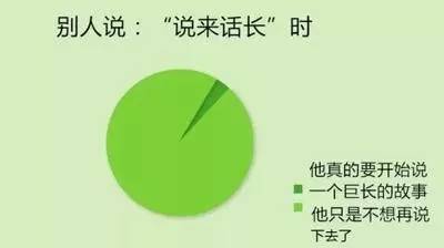 看到第一图就给跪了，这样的队友，还是散了吧