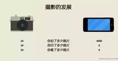 看到第一图就给跪了，这样的队友，还是散了吧