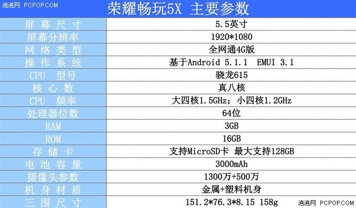 好触感摸获得 荣耀畅玩5X金属材料外壳测评