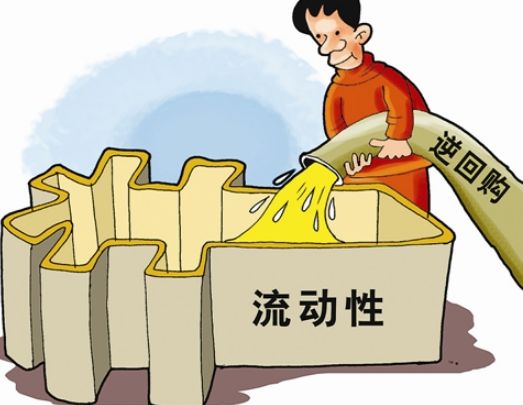 逆回购