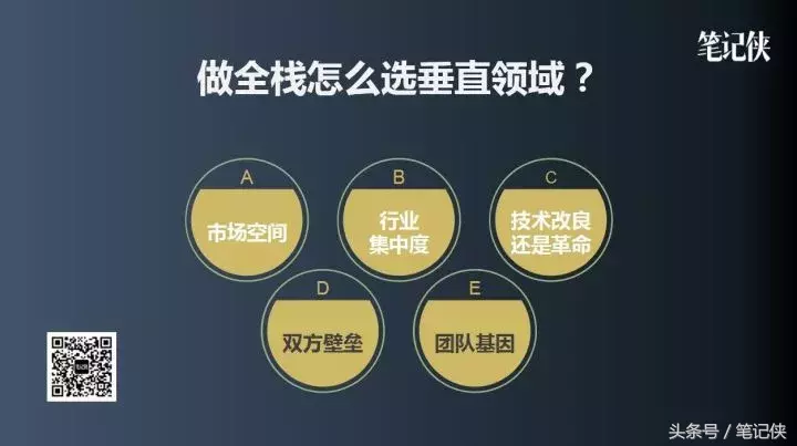 中国创业者怎么做人工智能,这篇基本说透了!