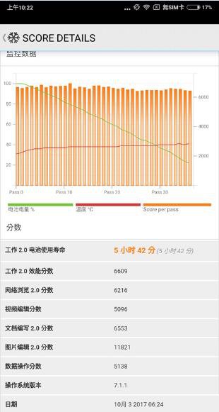 小米MIX2 开箱、评测、实拍照