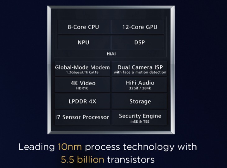 称为国内最強旗舰级的华为公司Mate 10 Pro如何？我给它打8分！