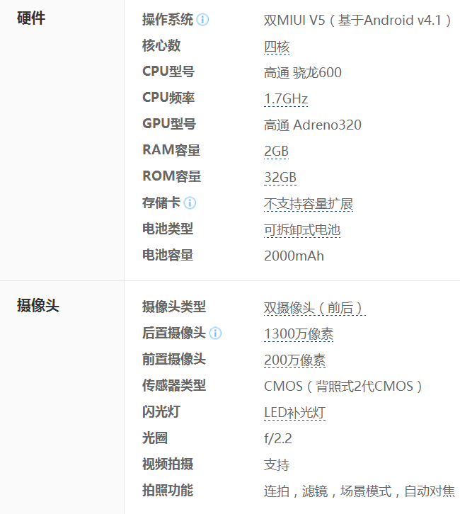 古董追忆之四年前的經典神机：小米2S！