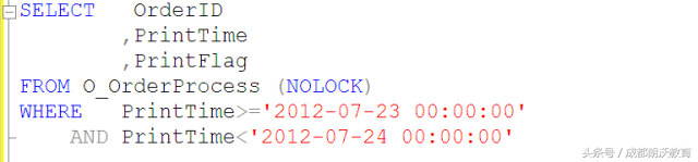 程序员必备：SQL Server数据库规范集锦