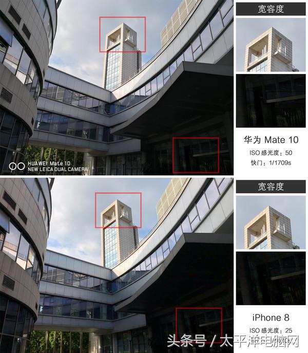 华为Mate 10评测：AI智能加持，国产顶级拍照旗舰