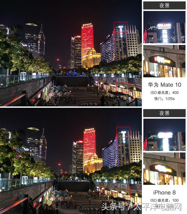 华为Mate 10评测：AI智能加持，国产顶级拍照旗舰