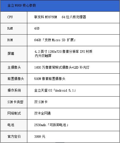 市面上配备最強翻盖机！——金立天鉴W909测评